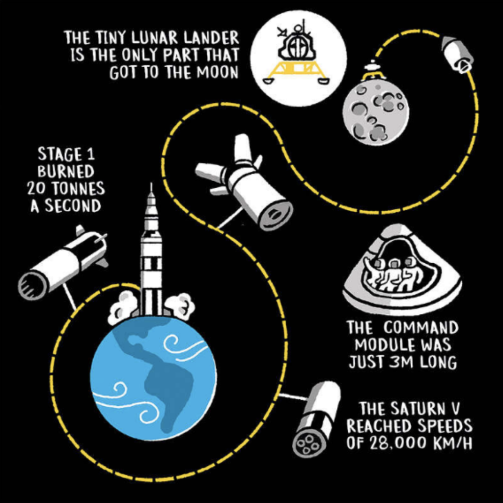 Strategia kuvaus / IOP.com